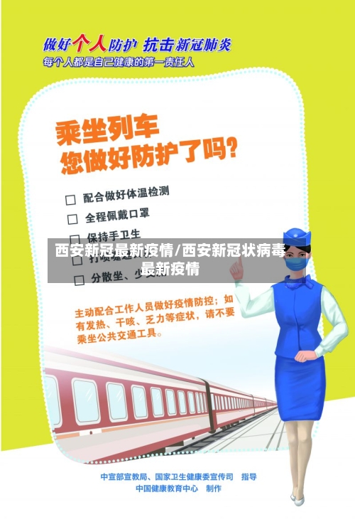 西安新冠最新疫情/西安新冠状病毒最新疫情