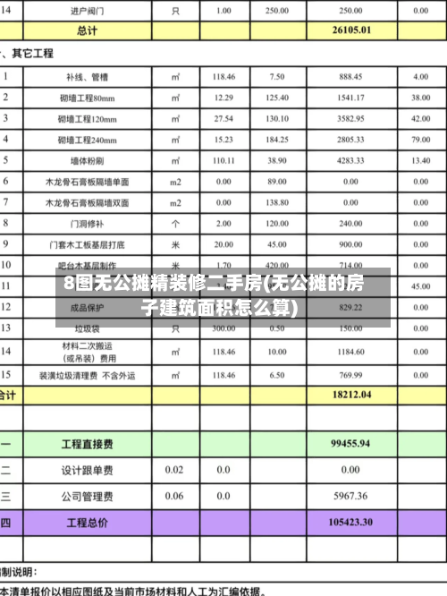 8图无公摊精装修二手房(无公摊的房子建筑面积怎么算)-第2张图片
