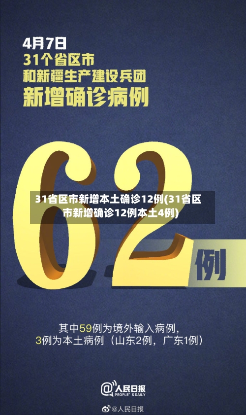 31省区市新增本土确诊12例(31省区市新增确诊12例本土4例)-第2张图片