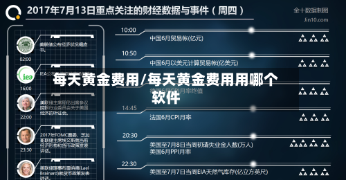 每天黄金费用/每天黄金费用用哪个软件-第2张图片