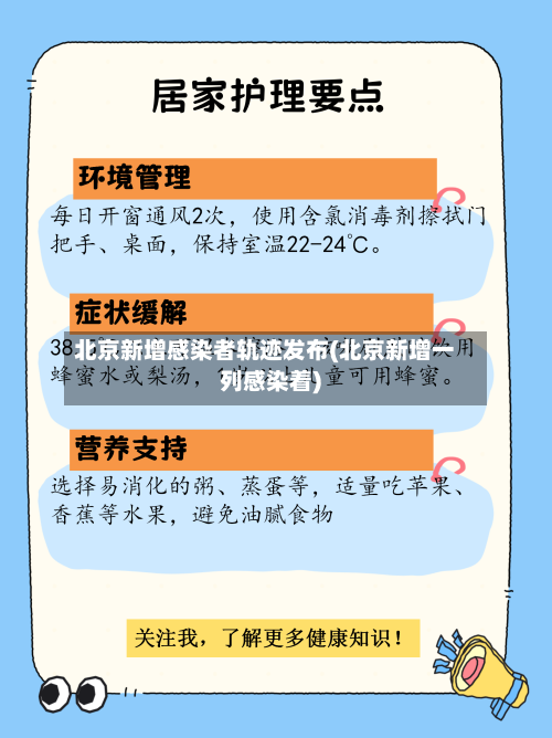 北京新增感染者轨迹发布(北京新增一列感染着)-第2张图片