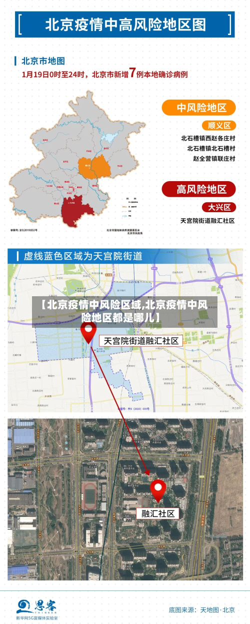 【北京疫情中风险区域,北京疫情中风险地区都是哪儿】