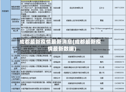 成都最新疫情最新消息(成都最新疫情最新数据)-第2张图片