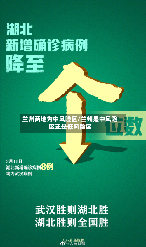 兰州两地为中风险区/兰州是中风险区还是低风险区-第1张图片
