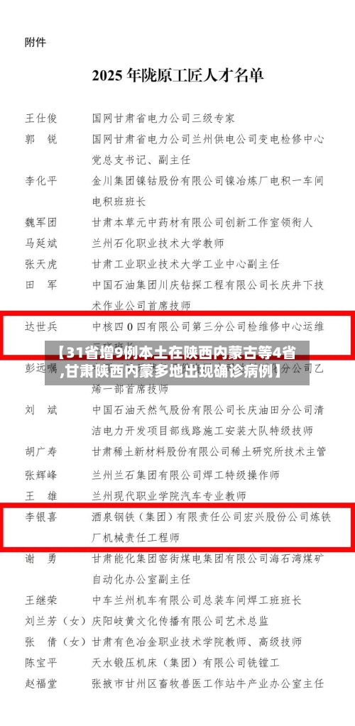 【31省增9例本土在陕西内蒙古等4省,甘肃陕西内蒙多地出现确诊病例】
