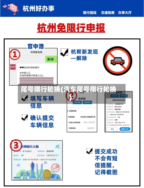 尾号限行轮换(汽车尾号限行轮换)-第1张图片