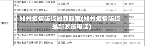 郑州疫情防控最新政策(郑州疫情防控最新政策电话)