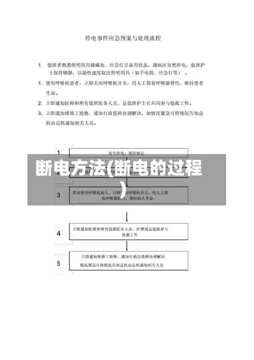 断电方法(断电的过程)-第2张图片