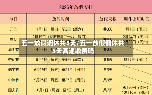五一放假调休共5天/五一放假调休共5天高速收费吗