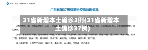 31省新增本土确诊3例(31省新增本土确诊37例)-第1张图片