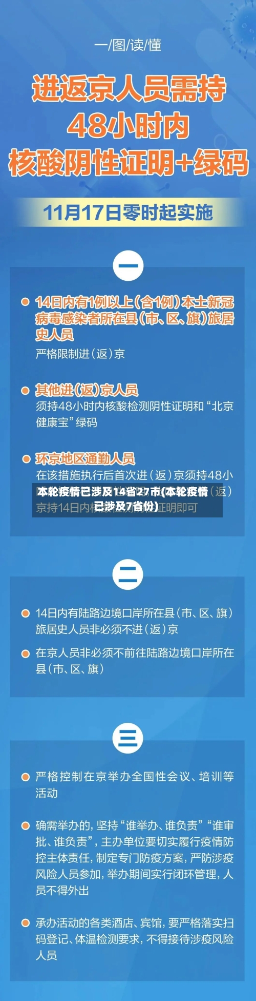 本轮疫情已涉及14省27市(本轮疫情已涉及7省份)-第2张图片