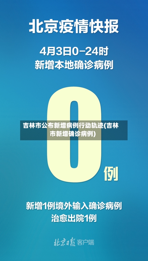 吉林市公布新增病例行动轨迹(吉林市新增确诊病例)