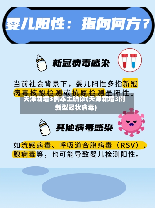 天津新增3例本土确诊(天津新增3例新型冠状病毒)-第2张图片