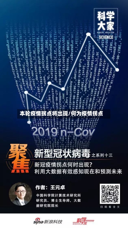 本轮疫情拐点将出现/何为疫情拐点