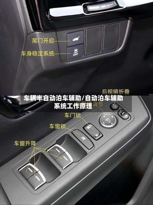 车辆半自动泊车辅助/自动泊车辅助系统工作原理