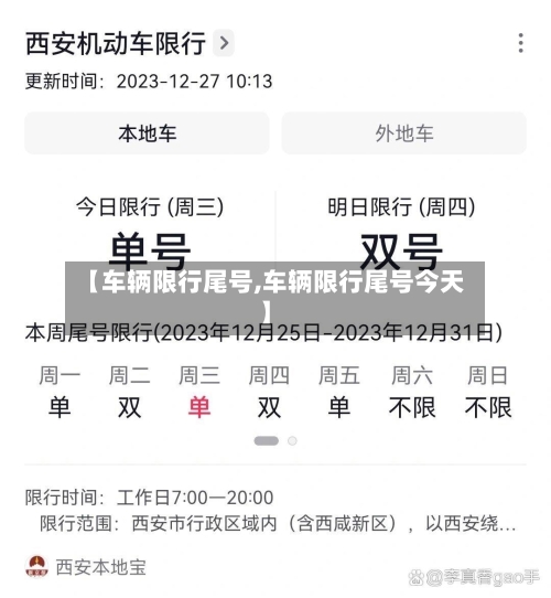 【车辆限行尾号,车辆限行尾号今天】-第2张图片