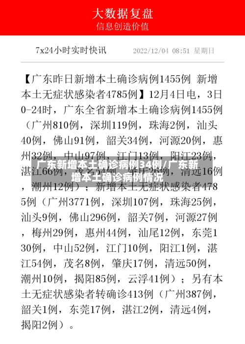 广东新增本土确诊病例34例/广东新增本土确诊病例情况