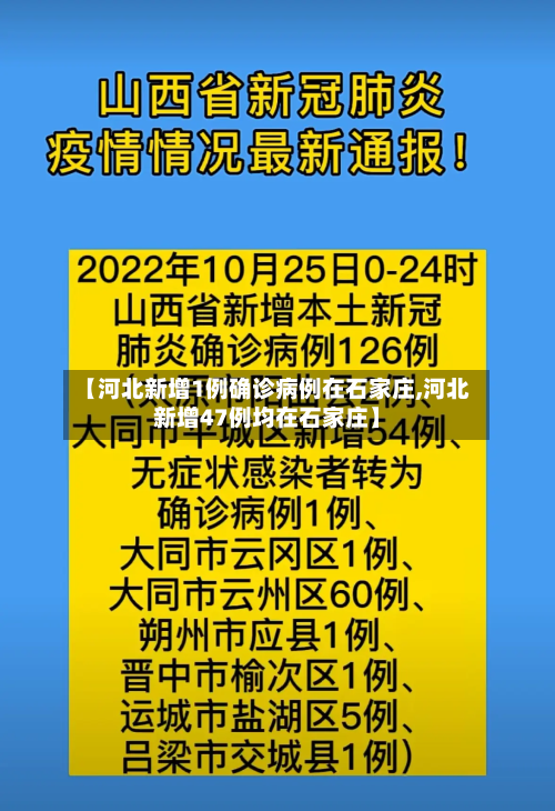 【河北新增1例确诊病例在石家庄,河北新增47例均在石家庄】-第2张图片