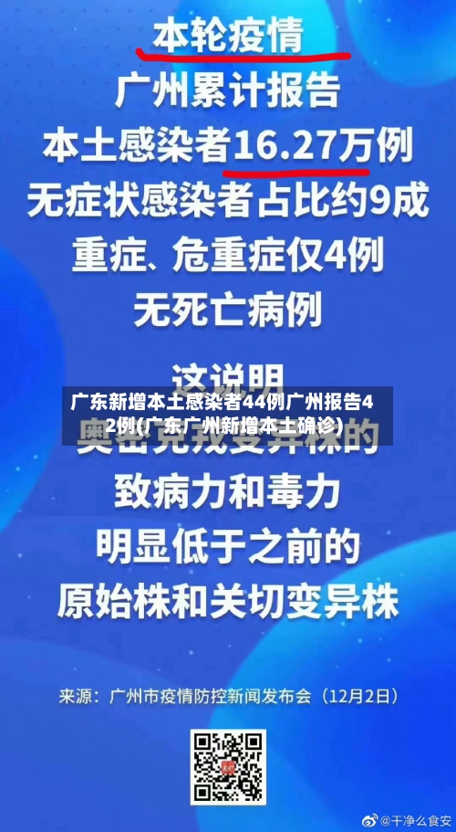 广东新增本土感染者44例广州报告42例(广东广州新增本土确诊)