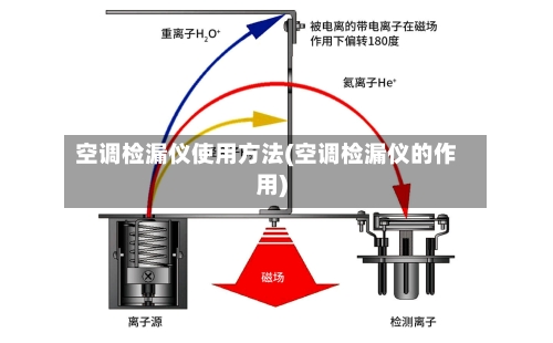 空调检漏仪使用方法(空调检漏仪的作用)-第2张图片