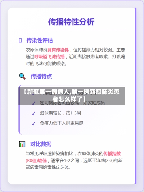 【新冠第一例病人,第一例新冠肺炎患者怎么样了】-第2张图片