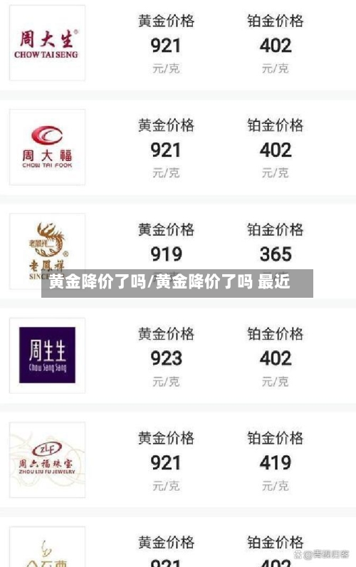 黄金降价了吗/黄金降价了吗 最近
