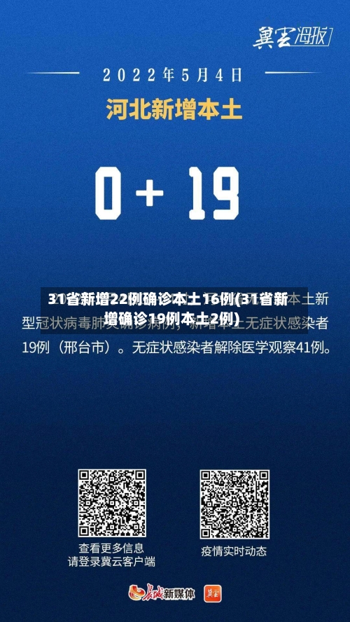 31省新增22例确诊本土16例(31省新增确诊19例本土2例)