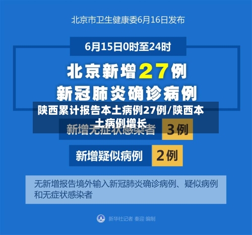 陕西累计报告本土病例27例/陕西本土病例增长-第2张图片