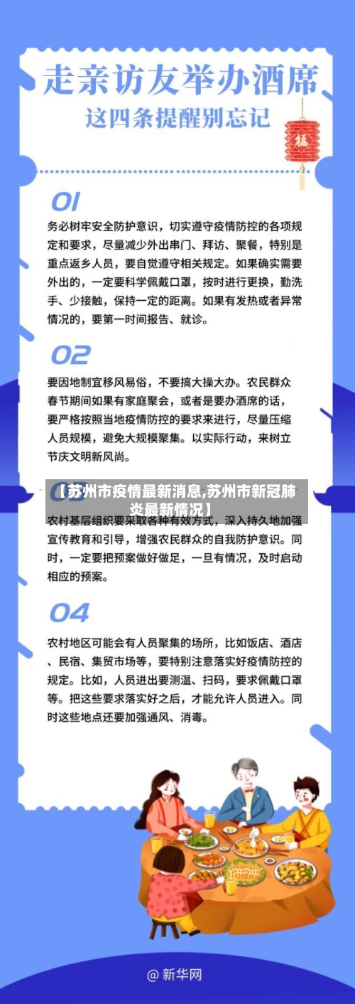 【苏州市疫情最新消息,苏州市新冠肺炎最新情况】