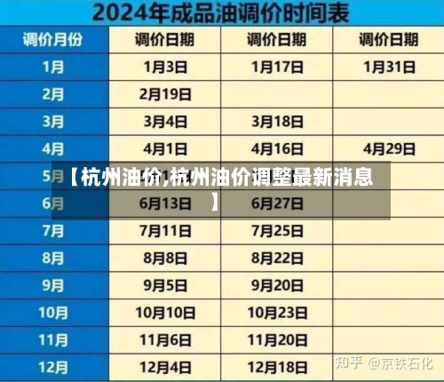 【杭州油价,杭州油价调整最新消息】