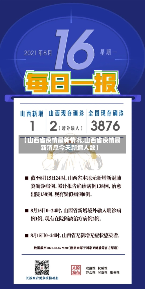 【山西省疫情最新情况,山西省疫情最新消息今天新增人数】-第1张图片