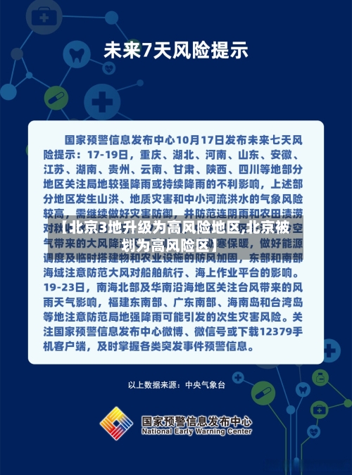 【北京3地升级为高风险地区,北京被划为高风险区】-第1张图片