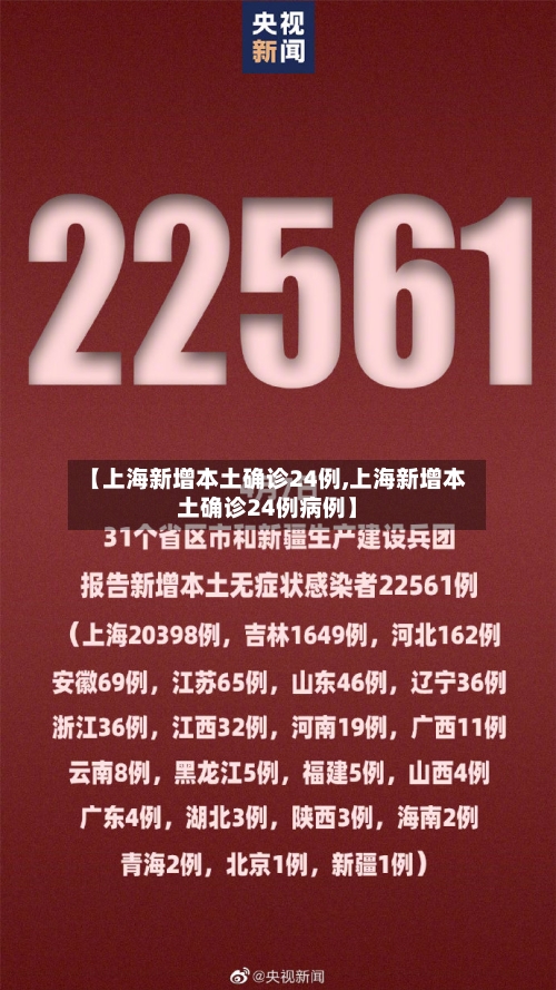 【上海新增本土确诊24例,上海新增本土确诊24例病例】-第2张图片