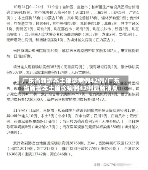 广东省新增本土确诊病例42例/广东省新增本土确诊病例42例最新消息-第3张图片