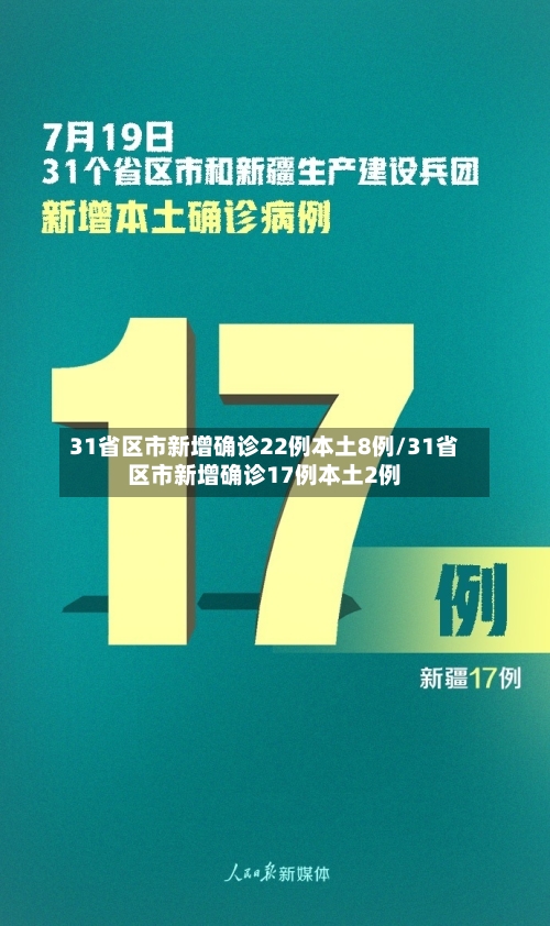 31省区市新增确诊22例本土8例/31省区市新增确诊17例本土2例-第2张图片