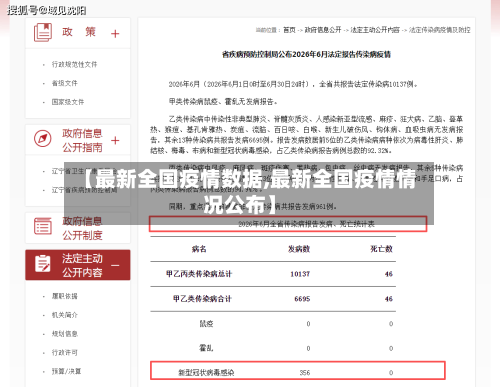 【最新全国疫情数据,最新全国疫情情况公布】-第3张图片