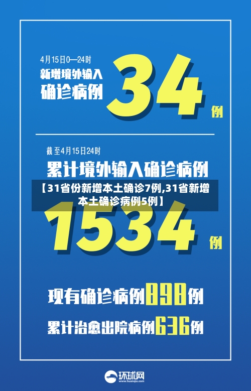 【31省份新增本土确诊7例,31省新增本土确诊病例5例】