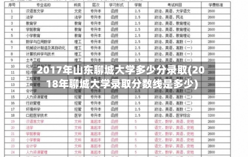2017年山东聊城大学多少分录取(2018年聊城大学录取分数线是多少)-第2张图片