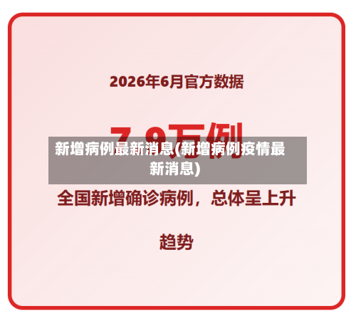 新增病例最新消息(新增病例疫情最新消息)-第2张图片