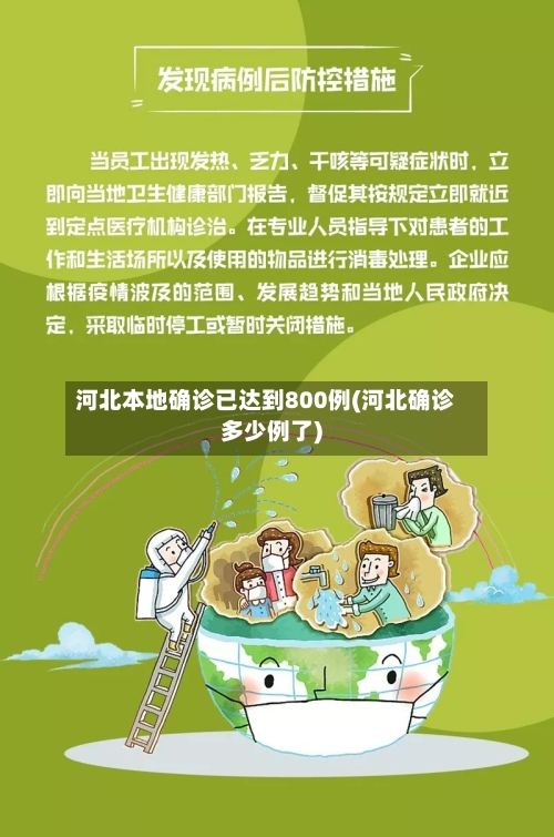 河北本地确诊已达到800例(河北确诊多少例了)-第2张图片