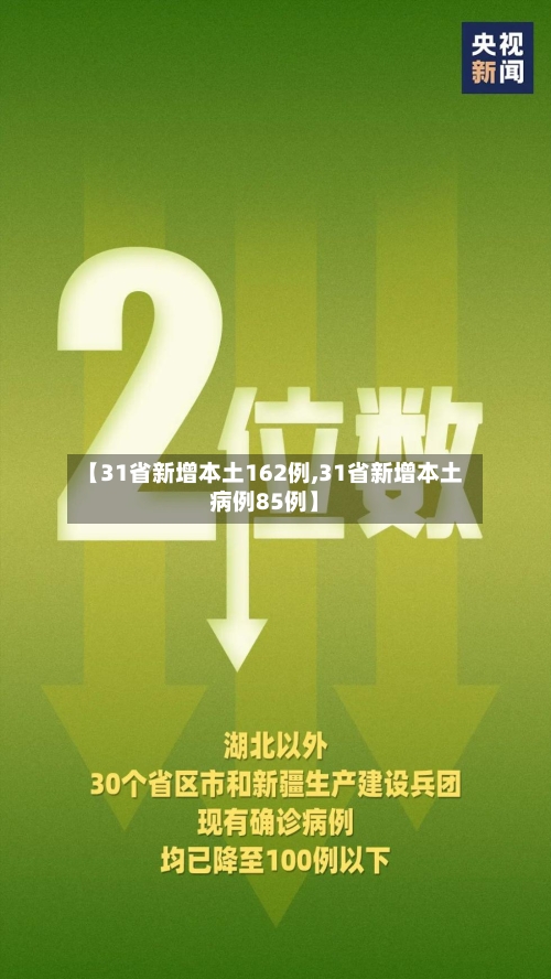 【31省新增本土162例,31省新增本土病例85例】-第2张图片
