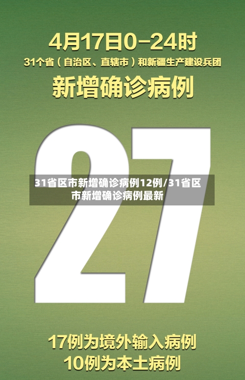 31省区市新增确诊病例12例/31省区市新增确诊病例最新