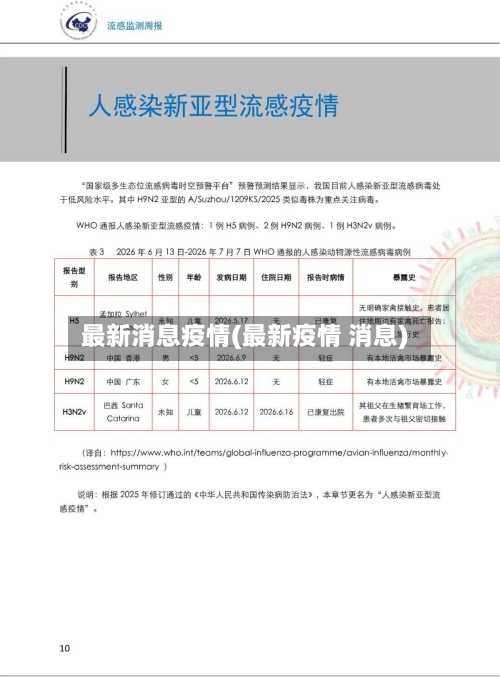 最新消息疫情(最新疫情 消息)-第1张图片