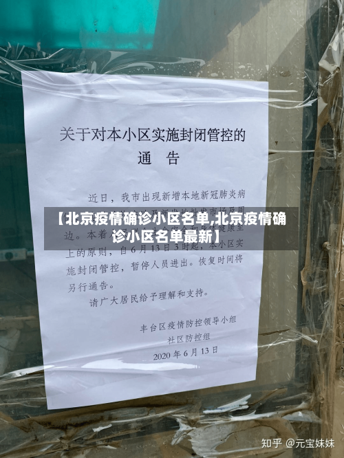 【北京疫情确诊小区名单,北京疫情确诊小区名单最新】-第2张图片
