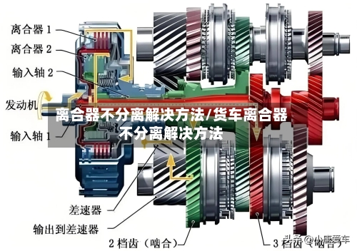 离合器不分离解决方法/货车离合器不分离解决方法-第2张图片
