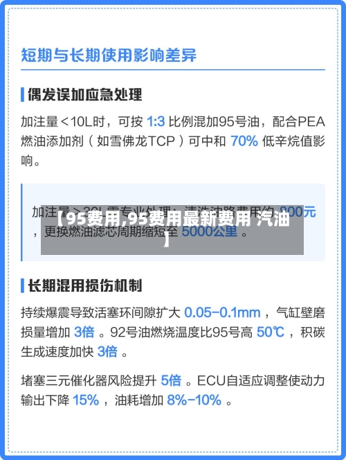 【95费用,95费用最新费用 汽油】-第3张图片