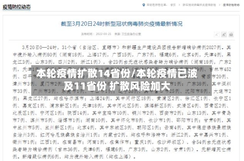 本轮疫情扩散14省份/本轮疫情已波及11省份 扩散风险加大-第3张图片