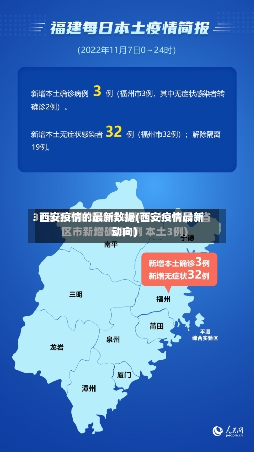 西安疫情的最新数据(西安疫情最新动向)
