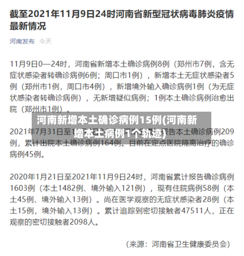 河南新增本土确诊病例15例(河南新增本土病例1个轨迹)-第2张图片
