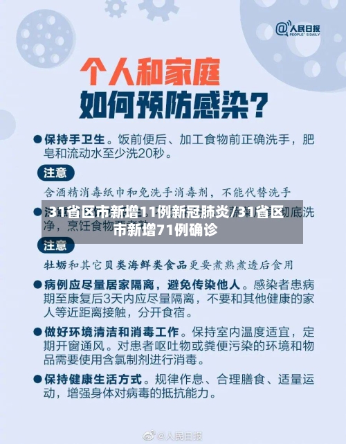 31省区市新增11例新冠肺炎/31省区市新增71例确诊-第2张图片